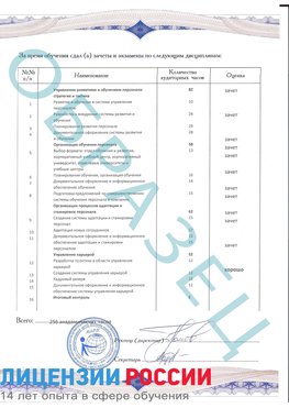 Образец приложение к диплому (страница 2) Новомичуринск Профессиональная переподготовка сотрудников 
